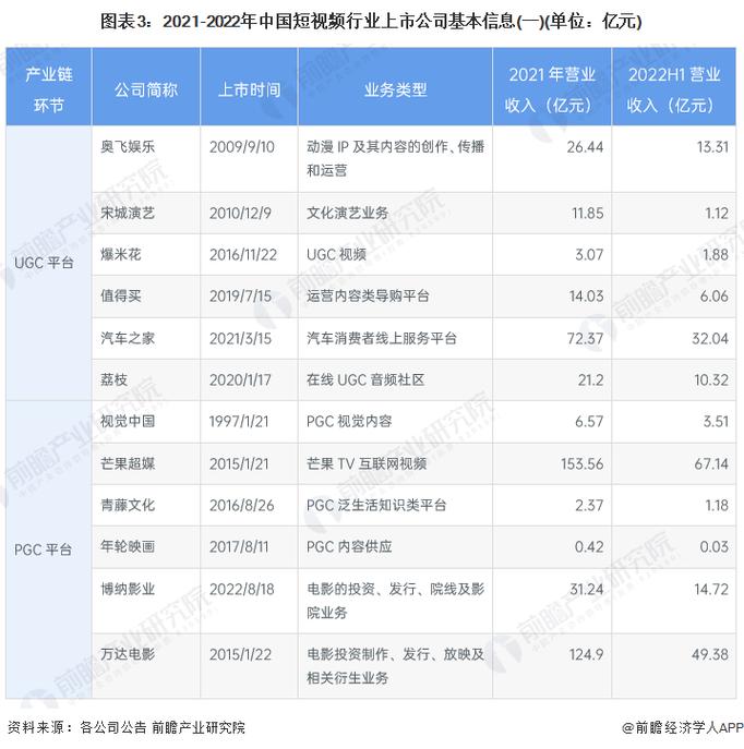 快手业务全网最低价网站_快手低价业务网_快手业务在线下单平台全网最低
