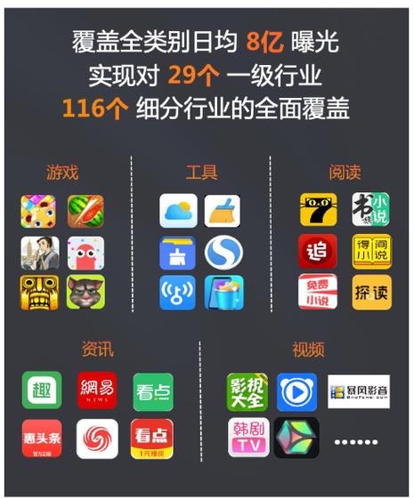 抖音业务低价自助平台超低价_抖音自助网_自助商城抖音