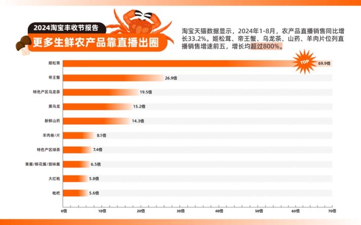 抖音助力平台_抖助力有没有风险_抖音助力是做什么的