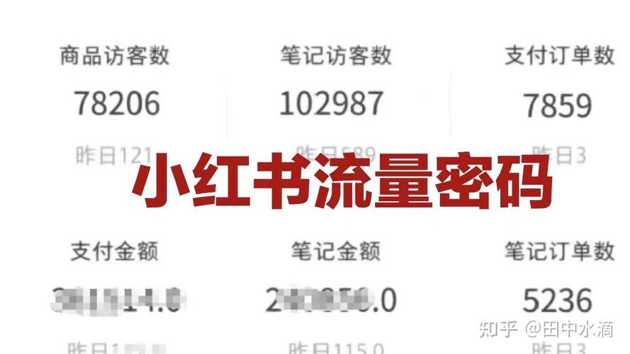 小红书涨粉有什么好处吗_小红书涨粉可以赚钱吗_小红书粉丝赚钱
