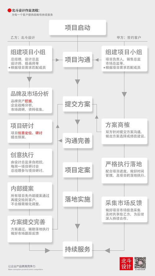 抖音自助平台业务下单真人低价_抖音自助平台业务下单真人低价_抖音自助平台业务下单真人低价