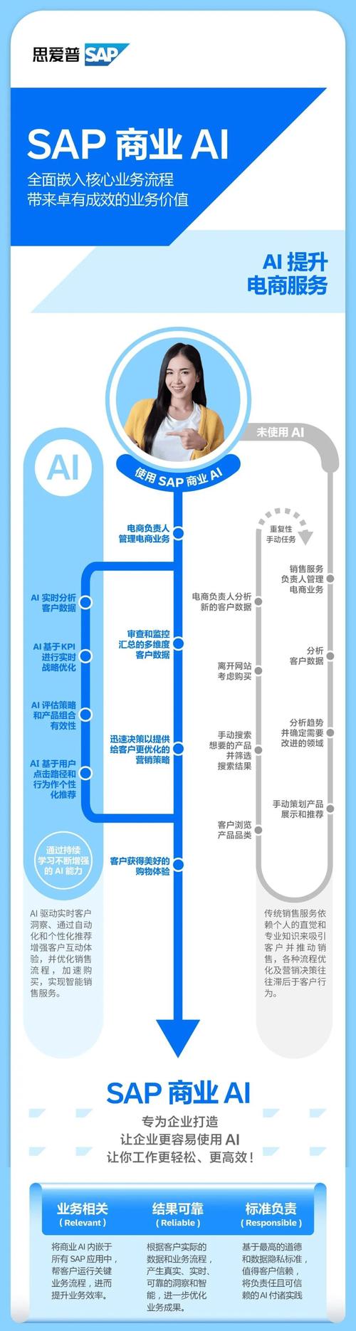 抖音自助平台业务下单真人低价_抖音自助平台业务下单真人低价_抖音自助平台业务下单真人低价