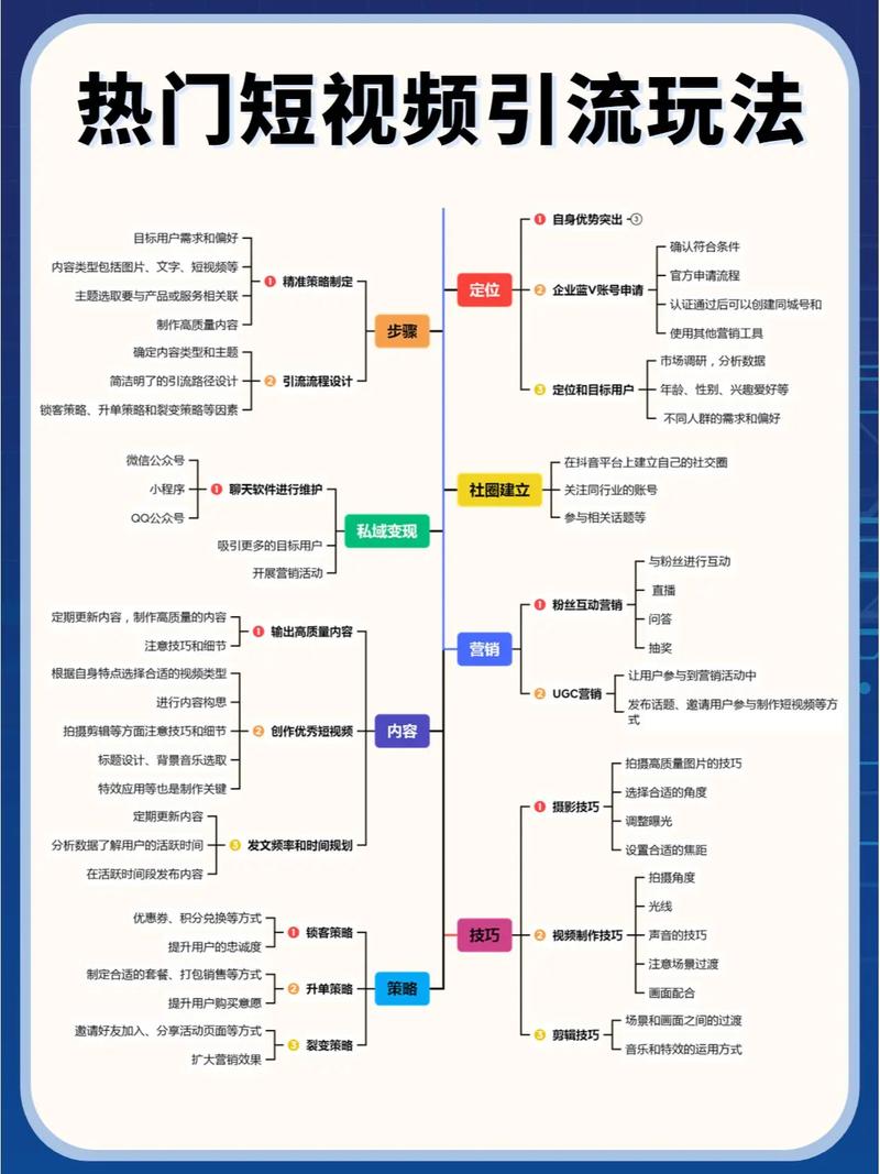 快手上买热门多少钱_快手花钱买热度_快手怎么买热度