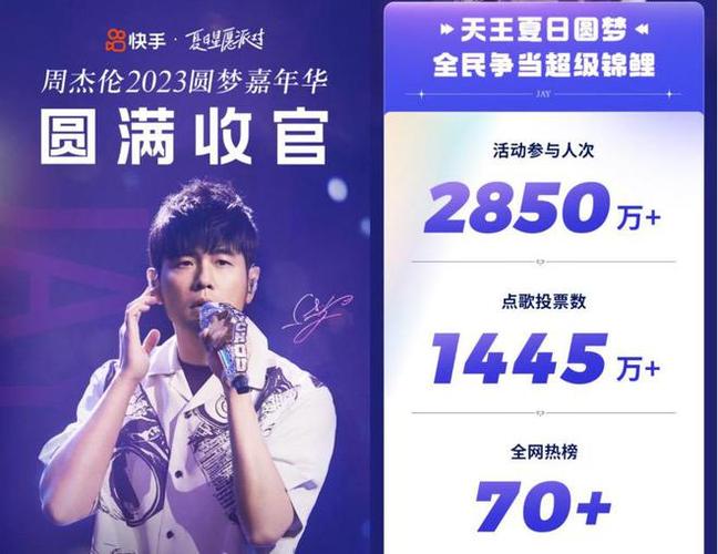 快手小时榜怎么关闭_快手24小时_快手小时榜1w是多少钱