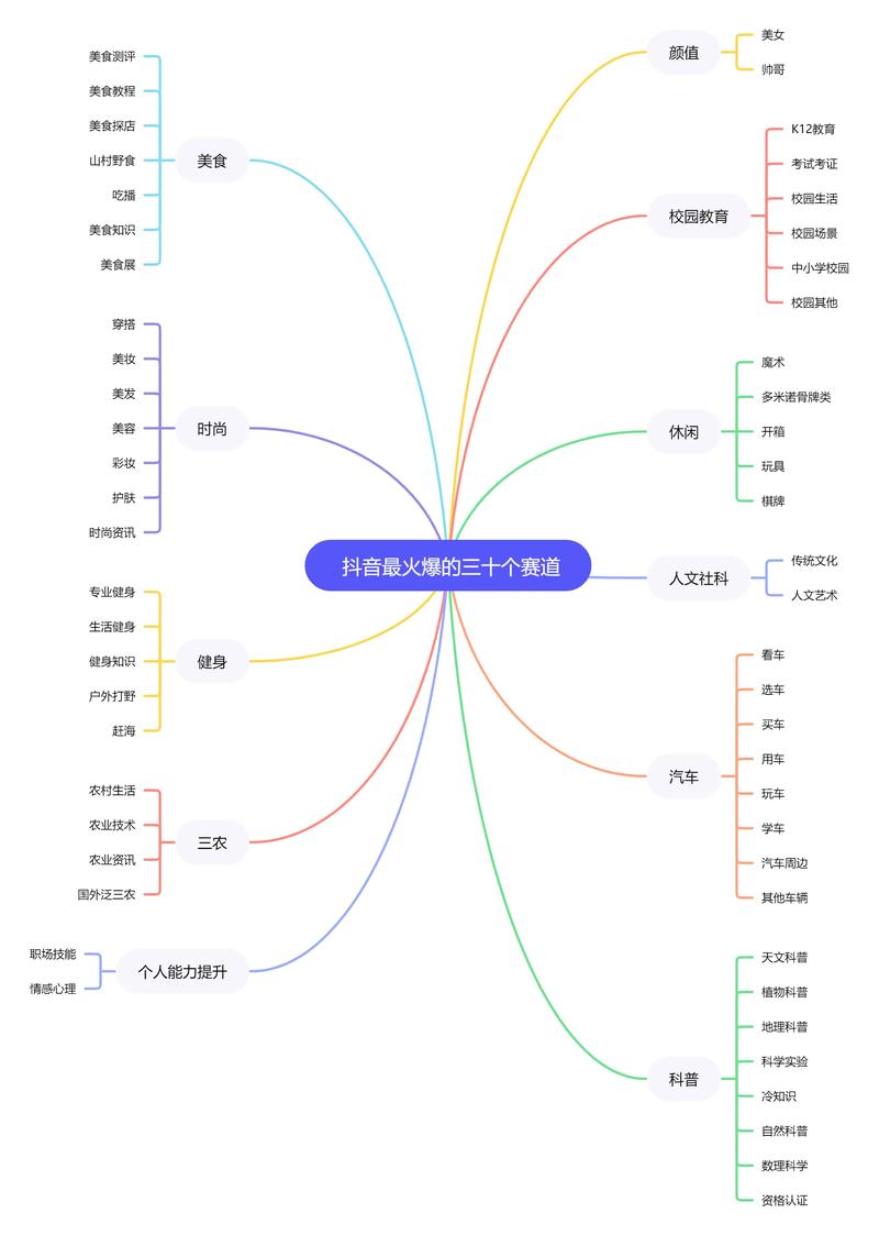 抖音业务24小时自助下单平台_抖音业务下单24小时秒到账_自助下单平台最低秒刷抖音