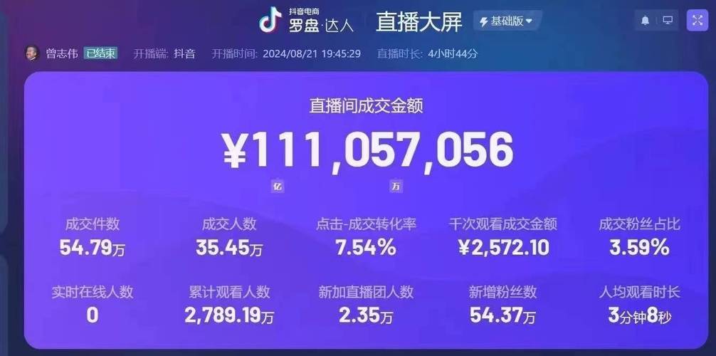 低价抖音一千粉_低价抖音一千粉_低价抖音一千粉