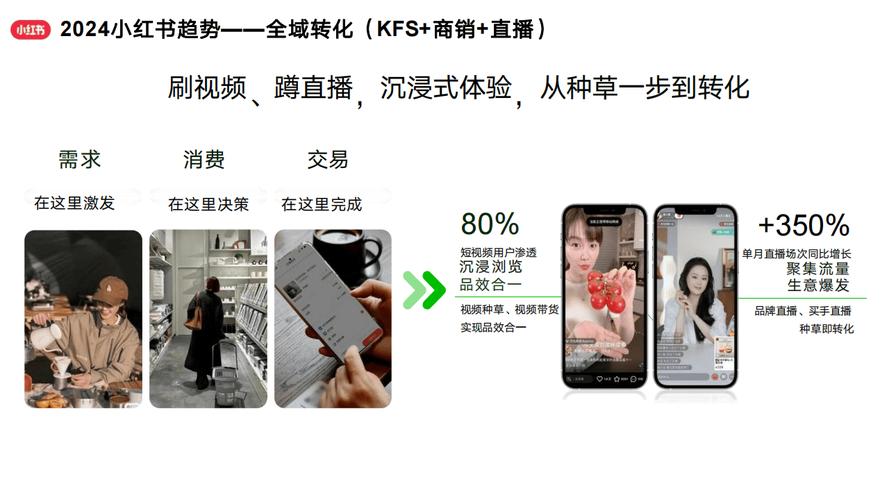 抖音作品点赞自助_抖音作品点赞自助_抖音作品点赞自助