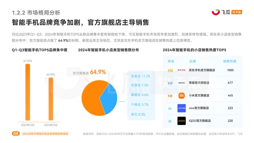播放量越高单价越低_播放量的价格_ks播放量低价下单平台