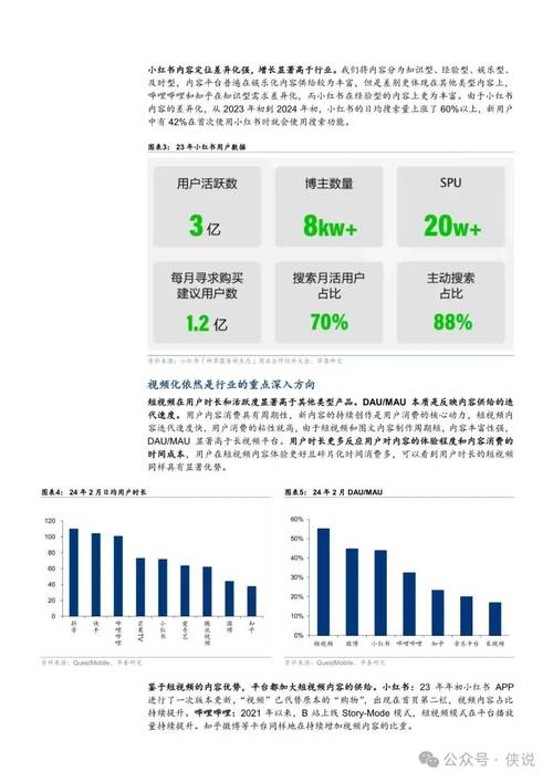 小红书业务_小红书业务下单_下单小红书业务是什么
