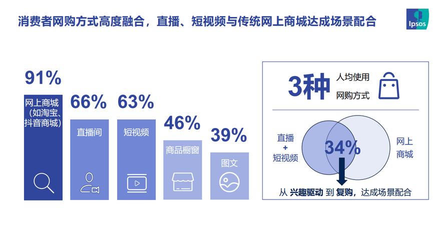 自主下单平台-网红助手_自助下单网红助手_网红商城24小时自助下单