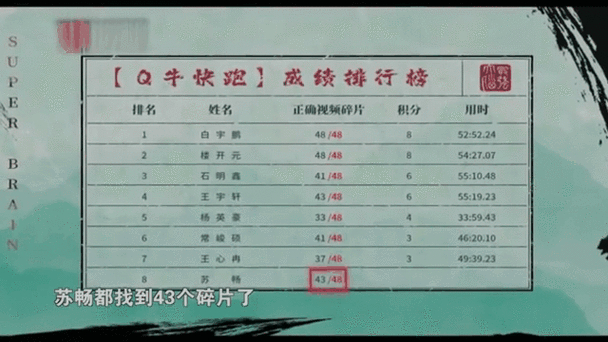 聚人卡盟微淘卡盟_卡盟低价卡盟西瓜卡盟_618卡盟