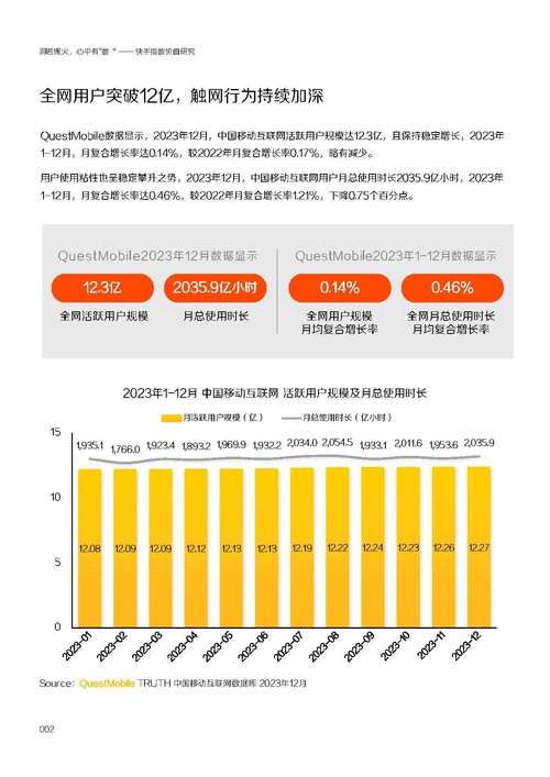 快手买热度最好是买什么_快手买热度_快手花钱买热度