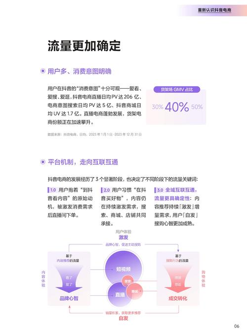 卡盟一手货源批发发卡网站_卡盟对接一手货源_卡盟一手货源网站