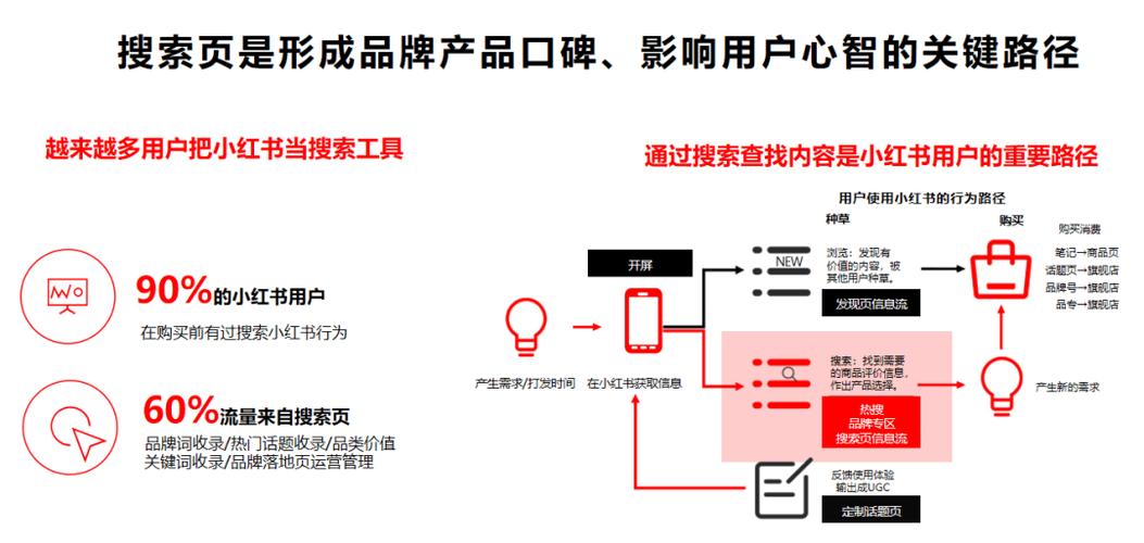 卡盟对接一手货源_卡盟一手货源批发发卡网站_卡盟一手货源网站