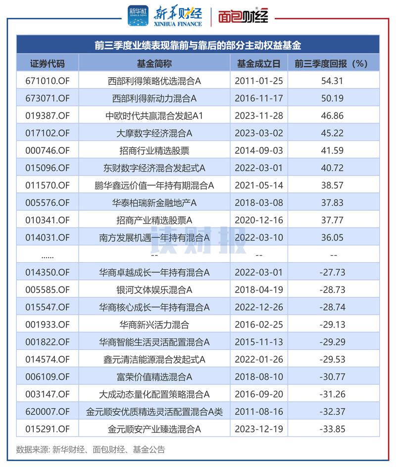 抖音低价业务推广_抖音业务超低价_抖音推广的价格