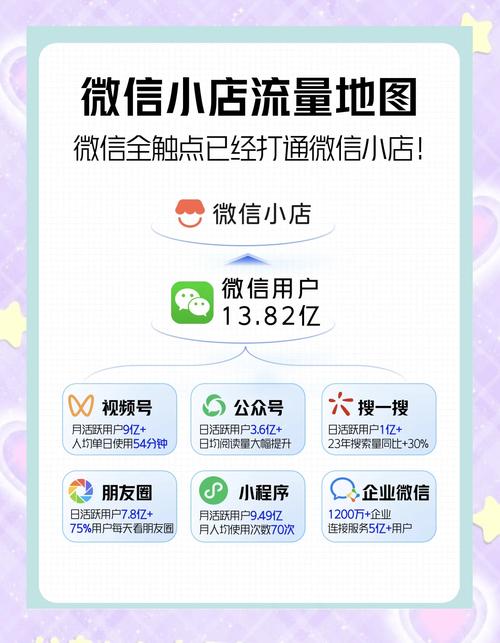 抖音低价业务推广_抖音推广便宜_抖音业务超低价