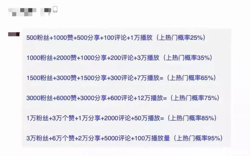 快手播放量的网站免费_快手播放量一万免费网站_免费快手播放量网站蚂蚁