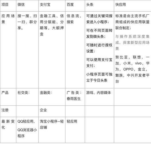 快手流量购买_流量快手购买有风险吗_流量快手购买怎么退款