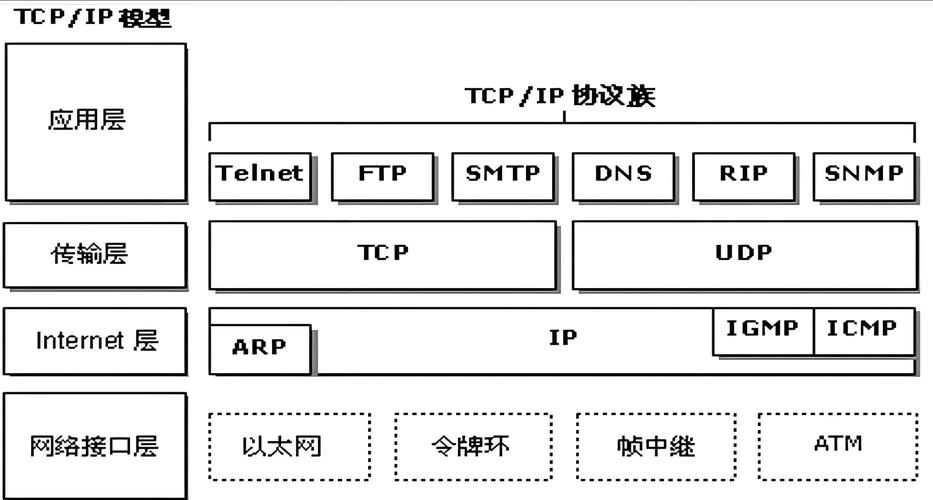 双击网页会关闭吗_网页双击事件_ks双击网站