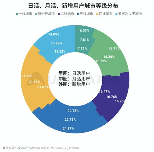 有没有拼多多助力接单群_拼多多助力兼职软件_拼多多助力接单平台