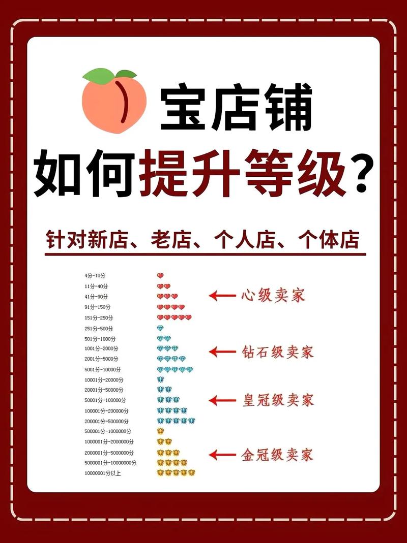 刷钻网站可信吗_刷钻网站_刷钻网站全网最低价啊是真的吗