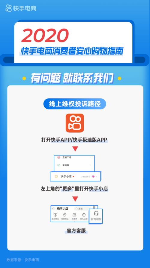 低价快手业务怎么做_超低价快手业务_快手业务低价