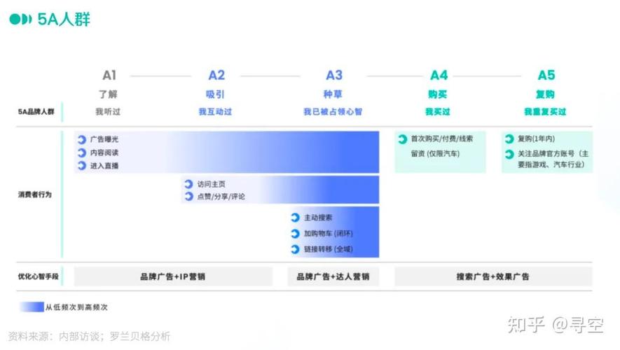 热度小红买书是真的吗_小红书买书_怎么给小红书买热度
