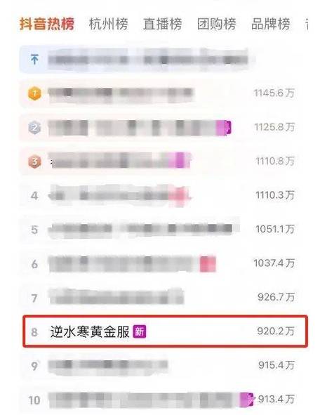 抖音自助平台业务下单最_抖音自助平台业务下单最_抖音自助平台业务下单最