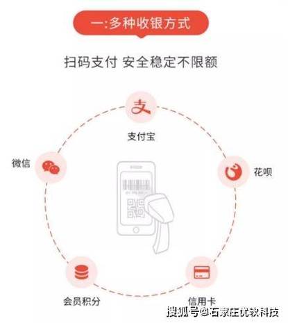 卡盟网站_卡盟网站排行榜第一名_暗区突围挂网站卡盟