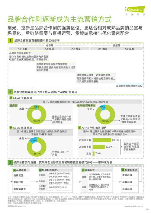 抖音丝粉更新有效时候是多少_抖音丝粉更新有效时候怎么看_抖音有效粉丝什么时候更新一次