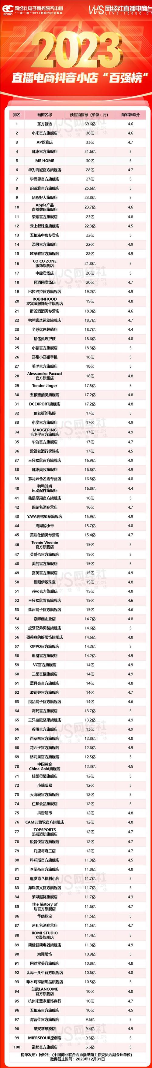 小红书涨粉能赚钱吗_小红书涨粉赚钱是真的吗_小红书涨粉有钱吗