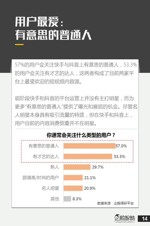 快手播放量网站_全网低价快手播放量网站_快手发播放量网址