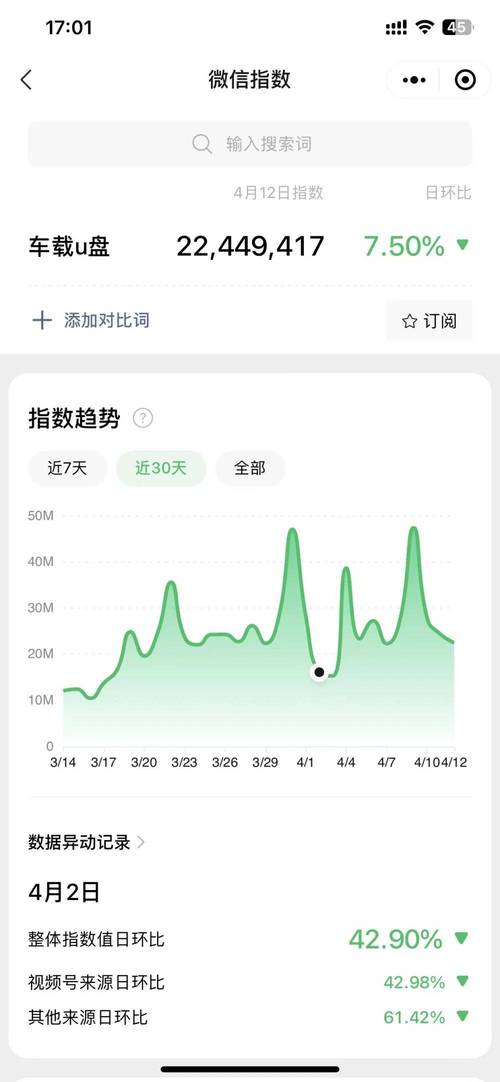 耍快手播放量网站_快手播放量的网址_快手播放量网站