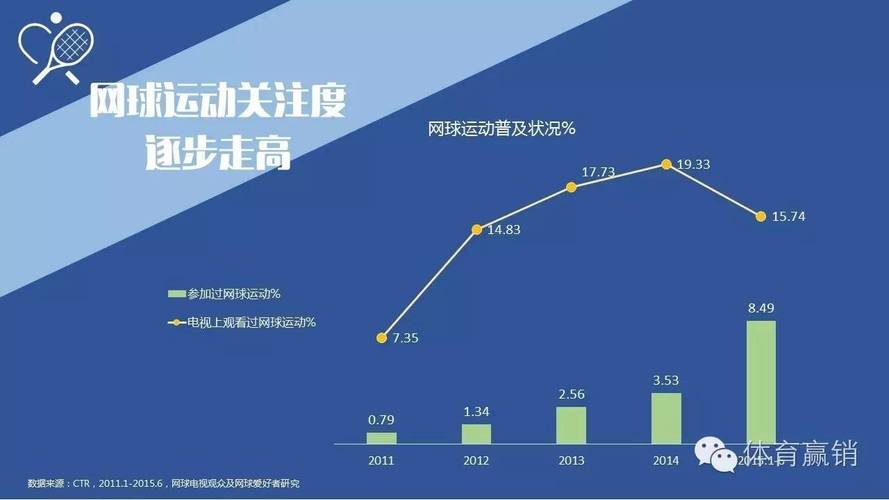 买热度的软件_怎么买热度_购买热搜