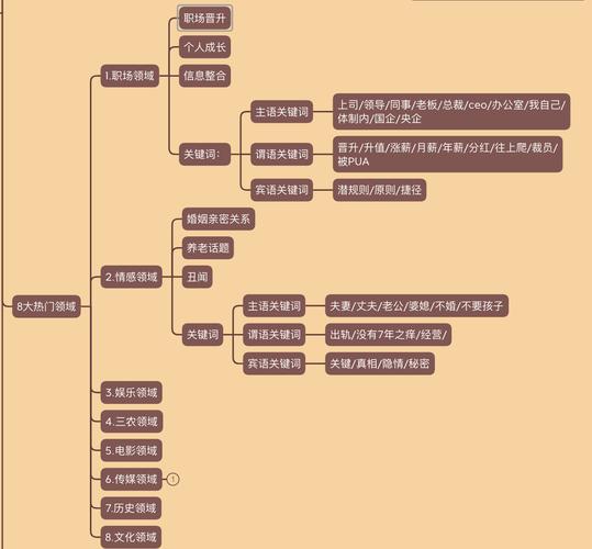 抖音买的粉有用吗_抖音里活粉什么意思_抖音1000个活粉买的有用吗