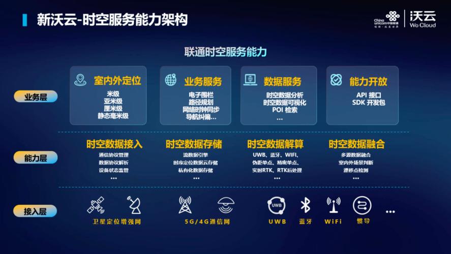 自助在线卡盟_卡盟24小时自助_自助卡盟平台官网