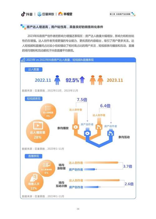 抖音买热度_抖音花钱买热度_抖音买热度别人能看出来吗