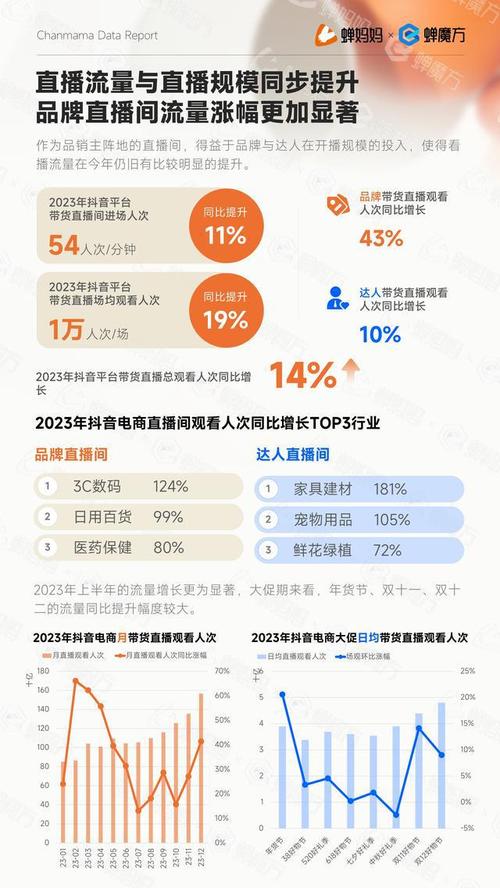 抖音买热度_抖音买热度别人能看出来吗_抖音花钱买热度