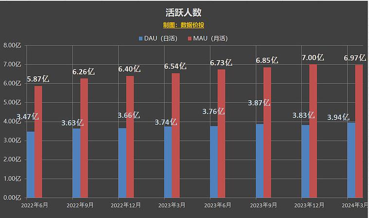 低价快手业务是什么_快手业务低价_低价快手业务怎么做