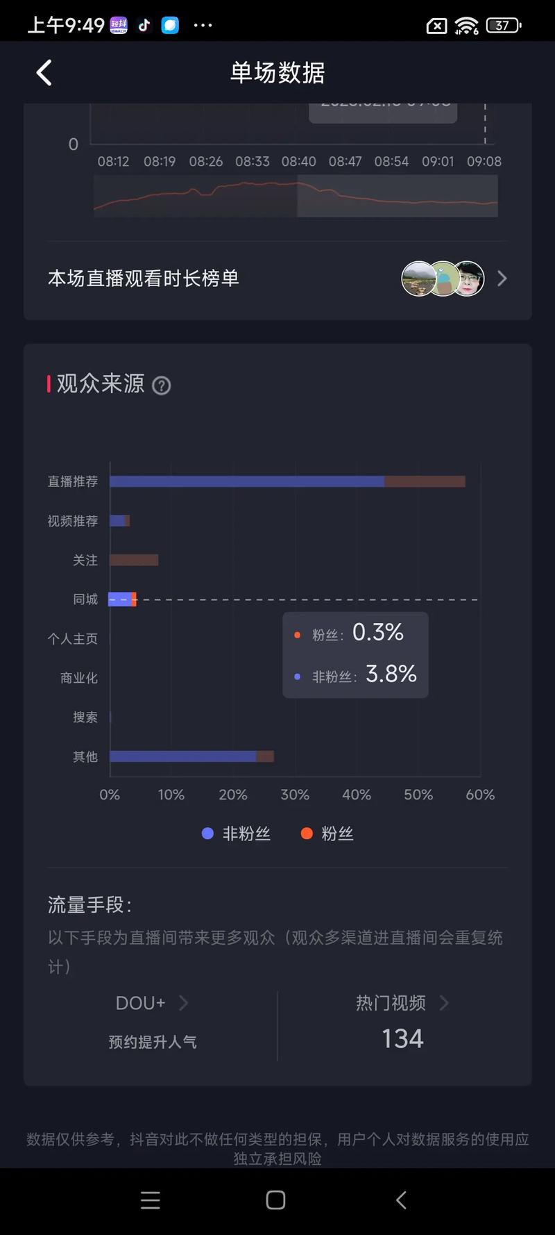 抖音粉丝查看器_抖音粉丝查询器_抖音有效粉丝怎么查