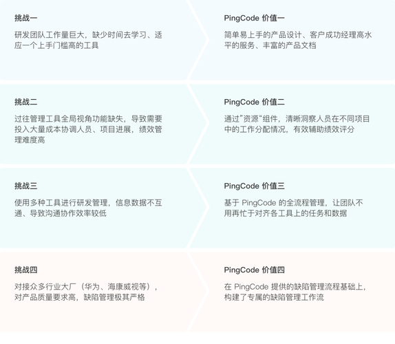 双击空格键是句号怎么取消_双击快捷键_Ks双击