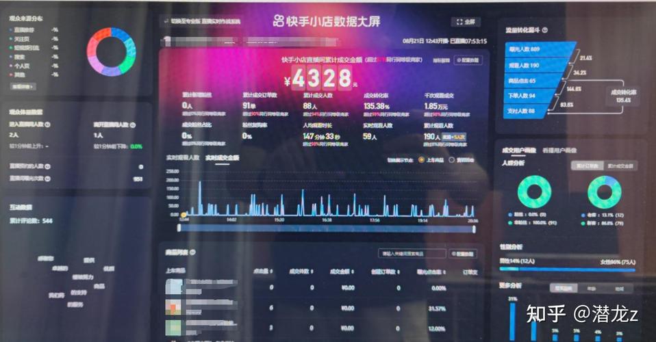 快手无人直播赚钱模式骗局_快手无人直播软件多少钱_快手无人直播赚钱是真的吗