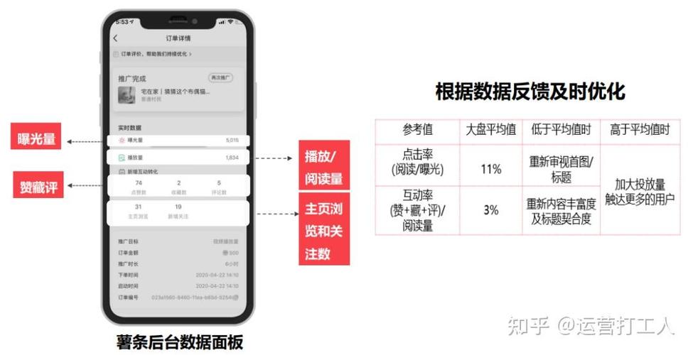小红书涨粉有钱吗_小红书涨粉太快会限流吗_小红书涨粉可以赚钱吗