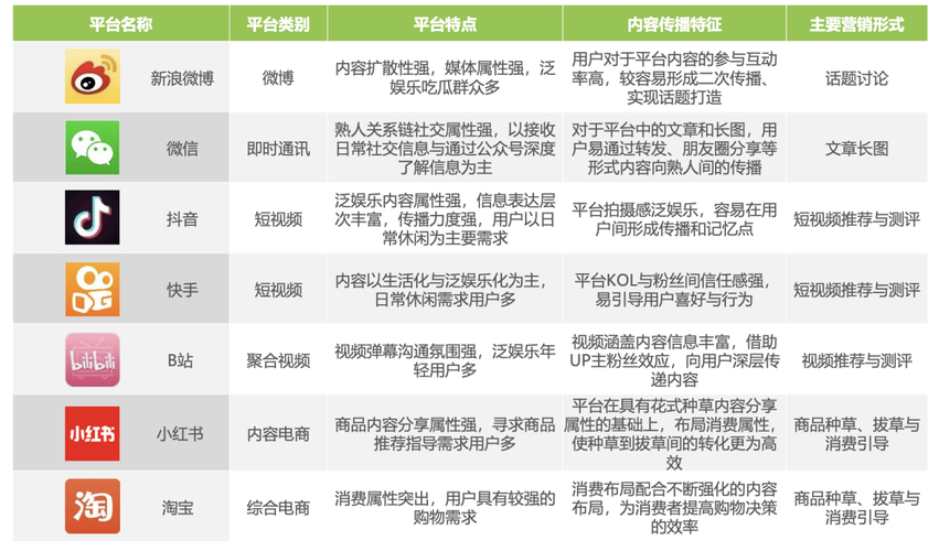 小红书涨粉有钱吗_小红书涨粉可以赚钱吗_小红书涨粉赚钱是真的吗