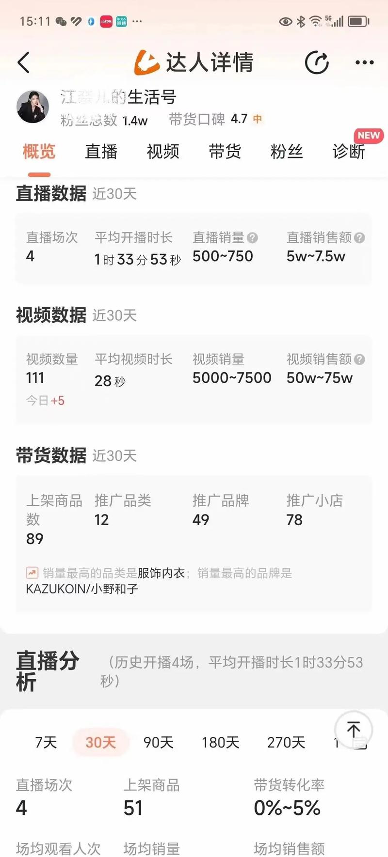 抖音一元100个赞_抖音点赞2元100赞_抖音买赞一元100个赞网址