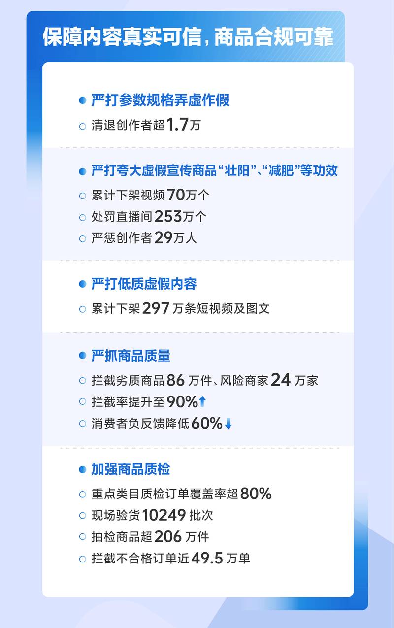 抖音业务网站的售后服务_抖音业务网站平台低价_抖音业务网