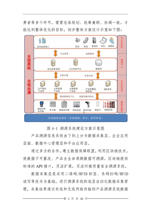 抖音免单活动怎么做_抖音免单是什么意思_抖音业务下单免费