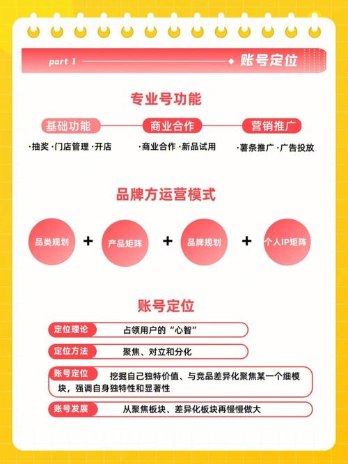 小红书涨粉怎么赚钱_小红书涨粉四大技巧是什么_小红书涨粉赚钱