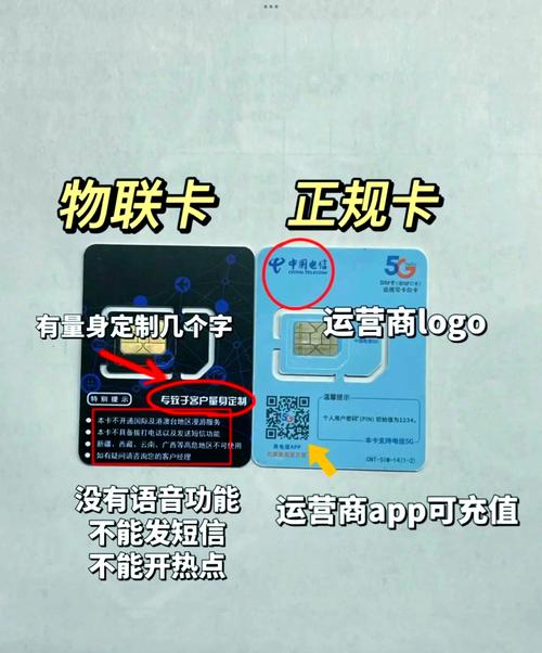 自助下单卡网_下单自助卡网点怎么查_自助下单发卡网