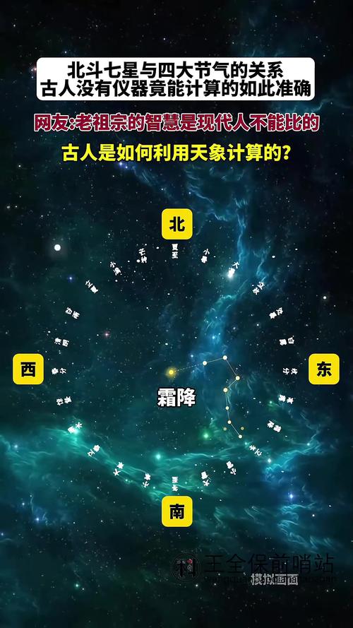 象棋开局必胜的15种走法_象象耶_象组词
